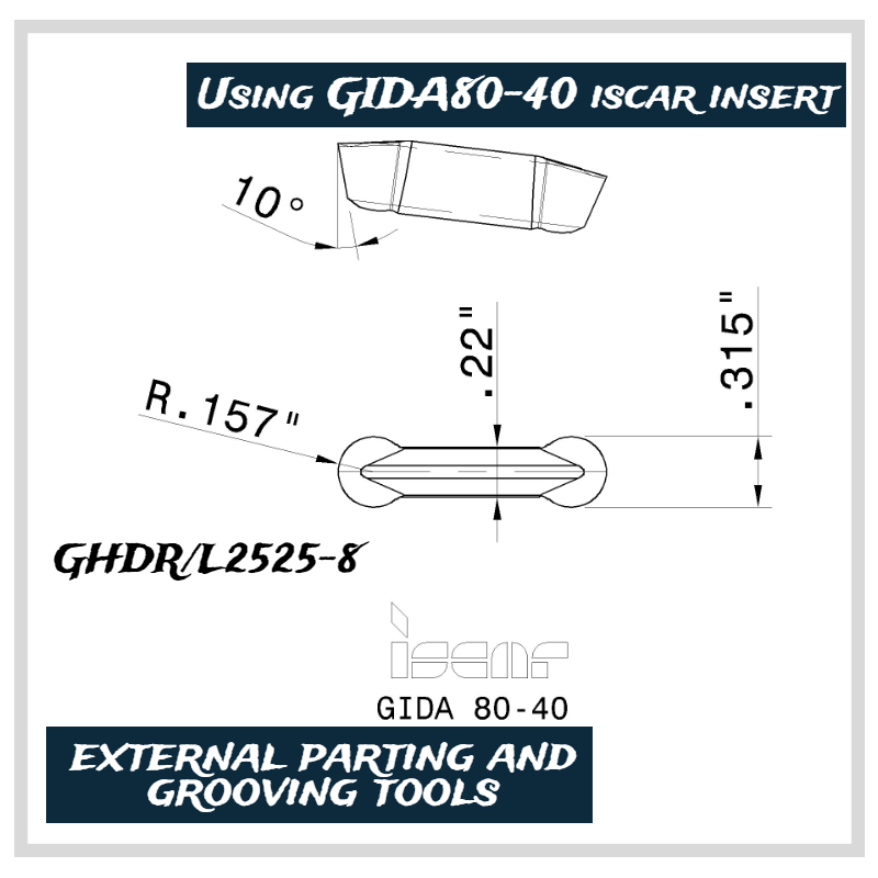 EMET 절삭 공구, 외부 터닝 도구, 외부 파킹 및 홈 홈 도구, 특히 휠 가공용, ISCAR GIDA80-40 INSERT, GHGR/L2525-8, GHGR/L2525-8